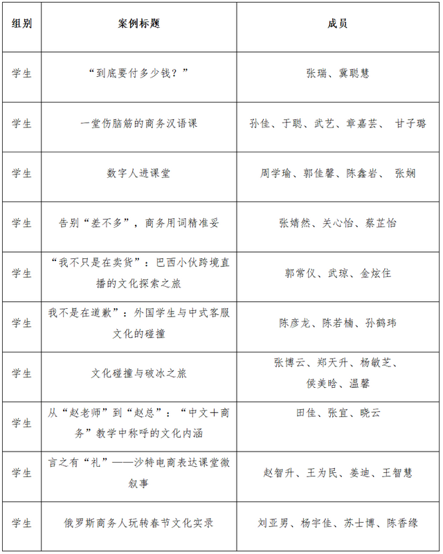 新A_调整大小.png