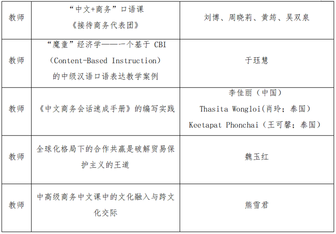 新B_调整大小.png